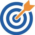 Itqan for Procurement and Supply